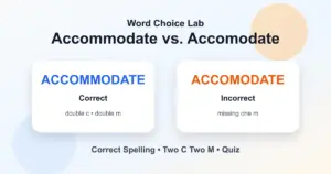 Accommodate vs. accomodate correct spelling: accommodate is correct and accomodate is wrong