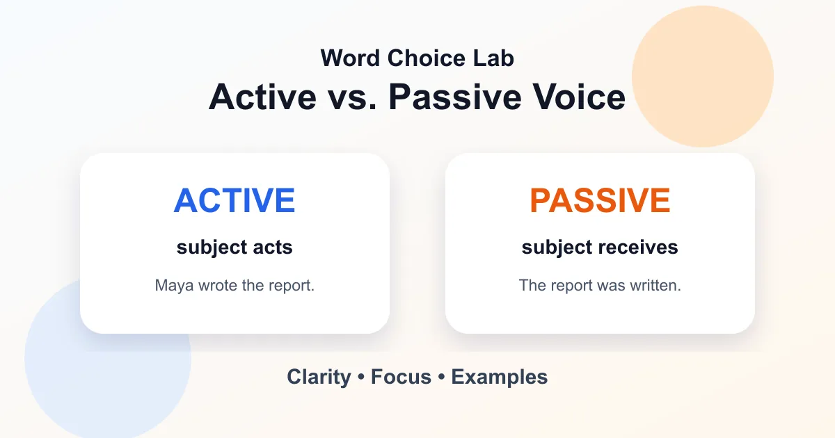 Active voice vs. passive voice difference: subject does action vs. subject receives action