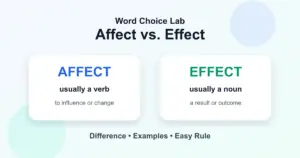 Affect vs. effect difference: verb vs. noun