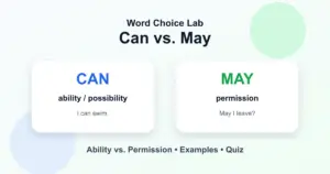 Can vs. may difference: ability vs. permission