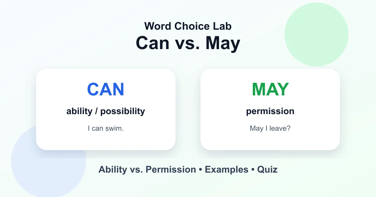 Can vs. may difference: ability vs. permission