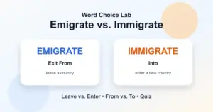 Emigrate vs. immigrate difference: leave a country vs enter a new country