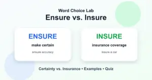 Ensure vs. insure difference: make certain vs. protect with insurance