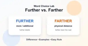 Further vs. farther difference: more progress vs. physical distance