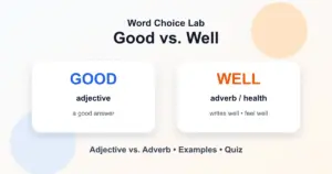 Good vs. well difference: adjective vs. adverb