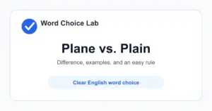 Plane vs Plain difference: an aircraft or a flat surface vs simple, clear, ordinary, or flat land