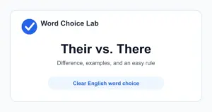 Their vs There difference: belonging to them vs in or at that place, or used to introduce a sentence
