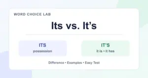 Its vs. it’s difference: possession vs. it is or it has
