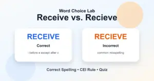 Receive vs. recieve correct spelling: receive is correct and recieve is wrong