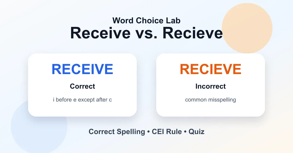 Receive vs. recieve correct spelling: receive is correct and recieve is wrong
