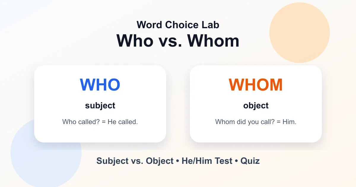Who vs. whom difference: subject vs. object